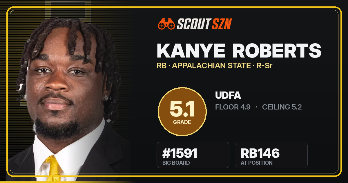 Share card for Kanye  Roberts