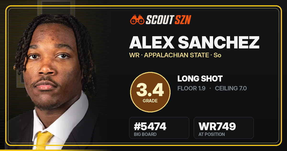 Share card for Alex Sanchez