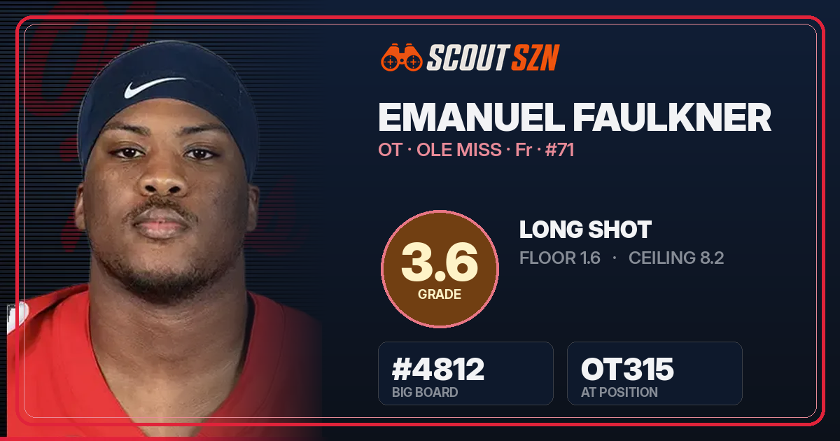 Share card for Emanuel Faulkner