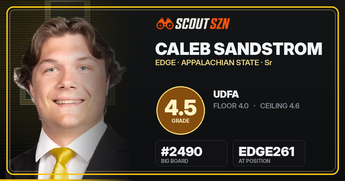 Share card for Caleb Sandstrom