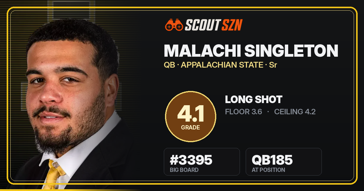 Share card for Malachi Singleton