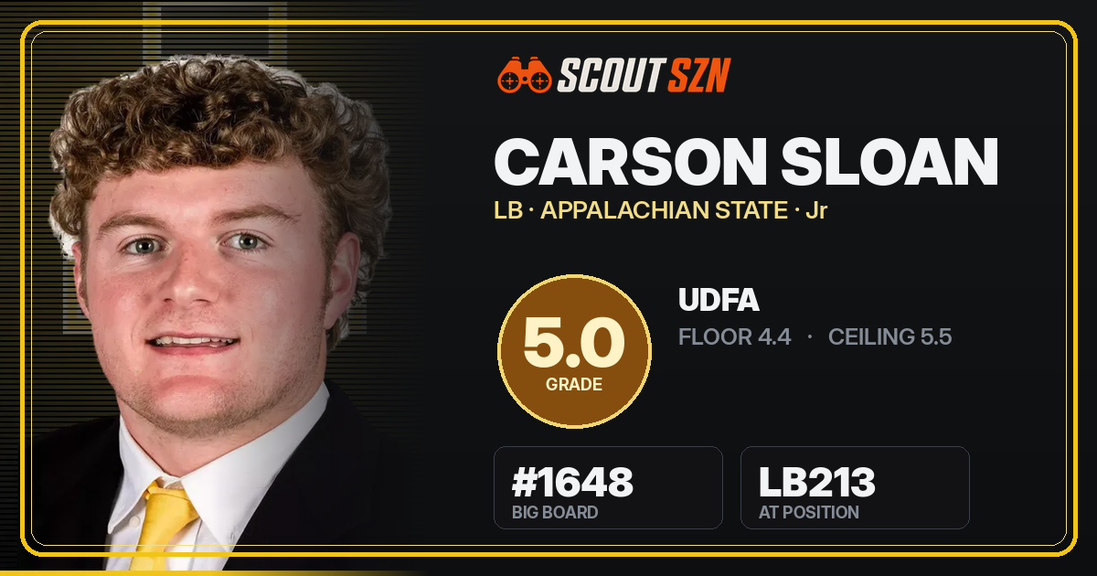 Share card for Carson Sloan