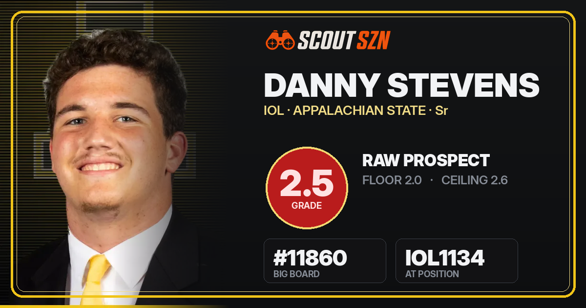 Share card for Danny Stevens