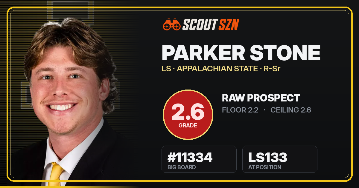 Share card for Parker Stone