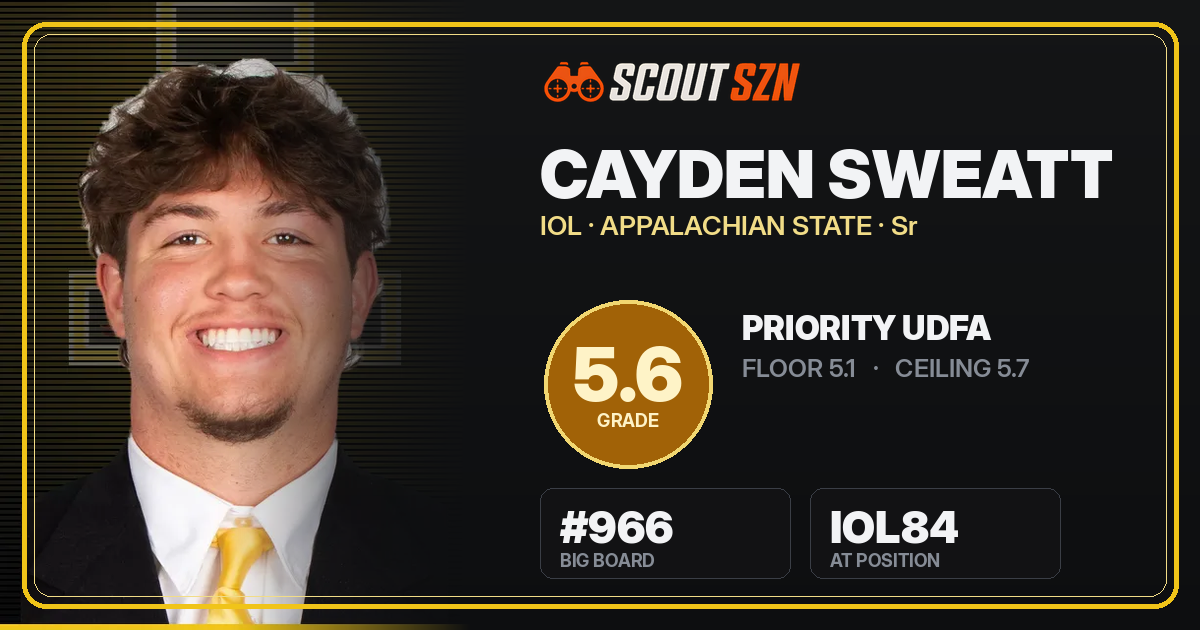 Share card for Cayden Sweatt