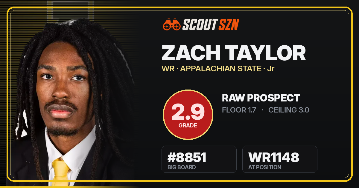 Share card for Zach Taylor