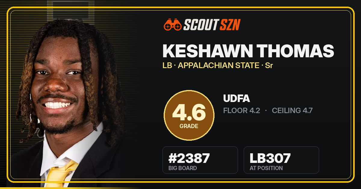 Share card for Keshawn Thomas