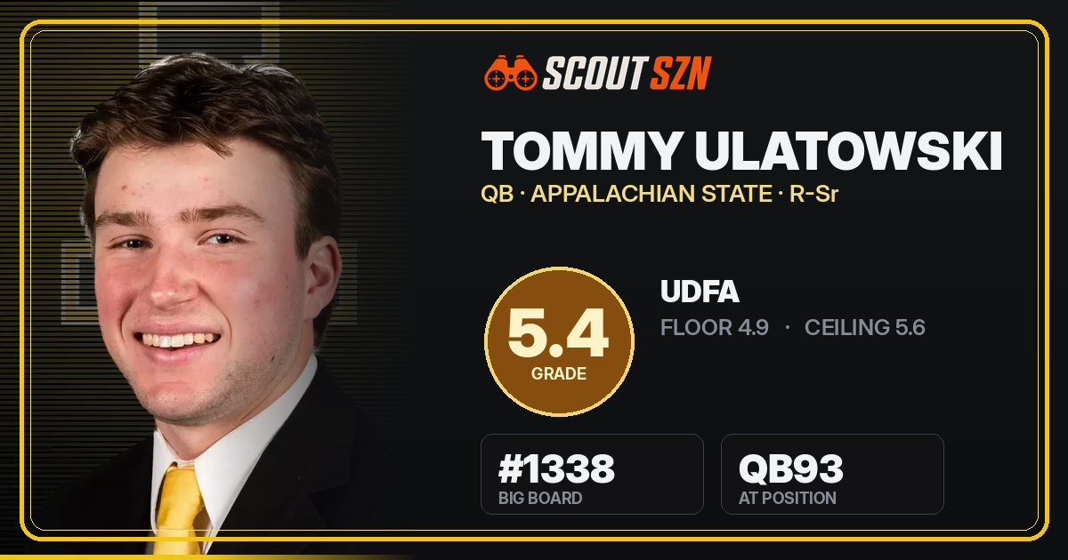 Share card for Tommy Ulatowski