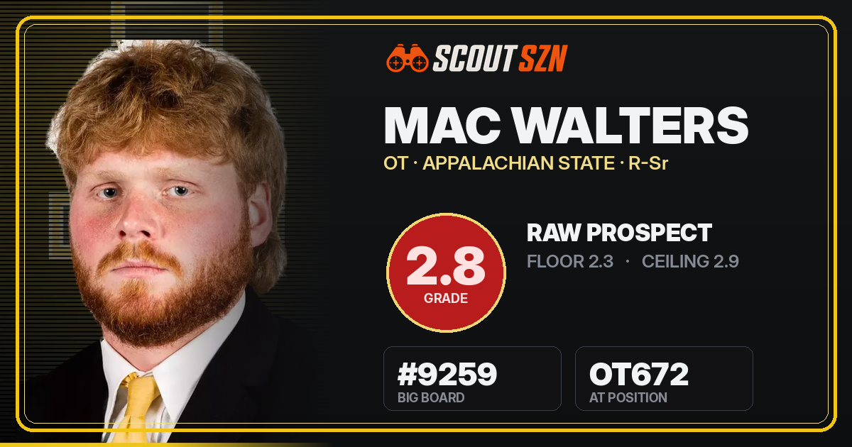 Share card for Mac Walters