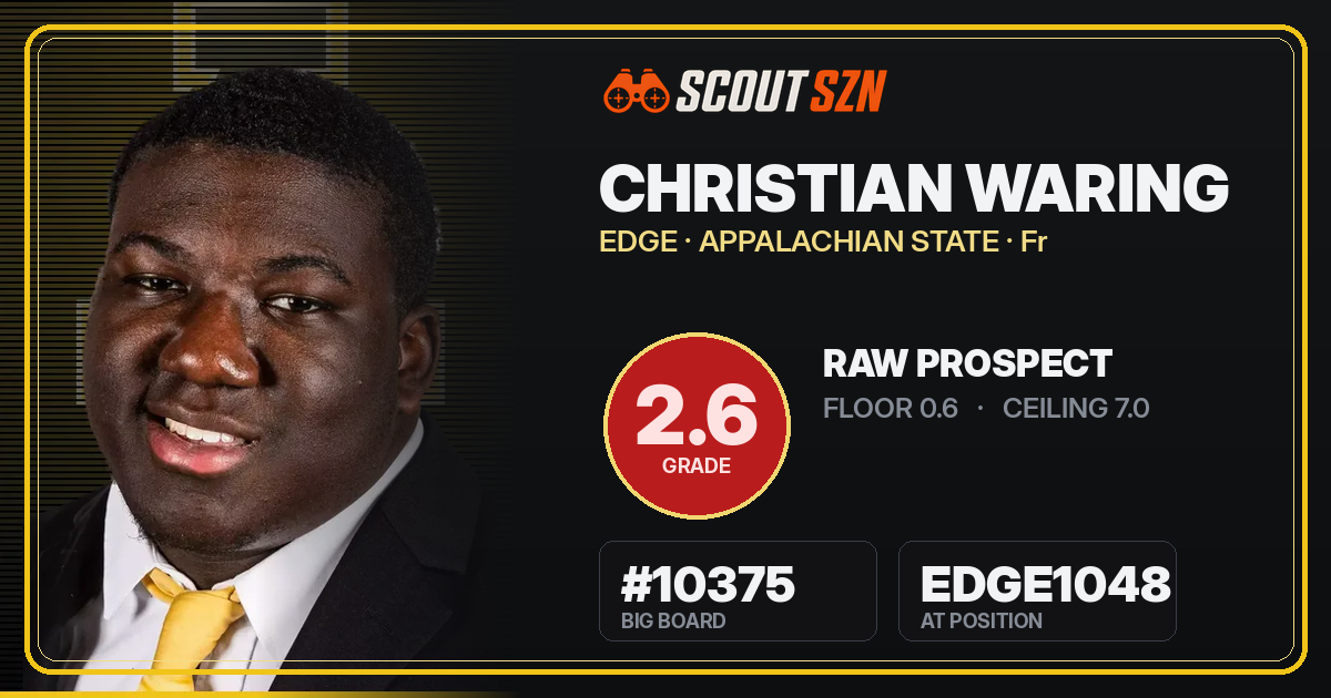 Share card for Christian Waring