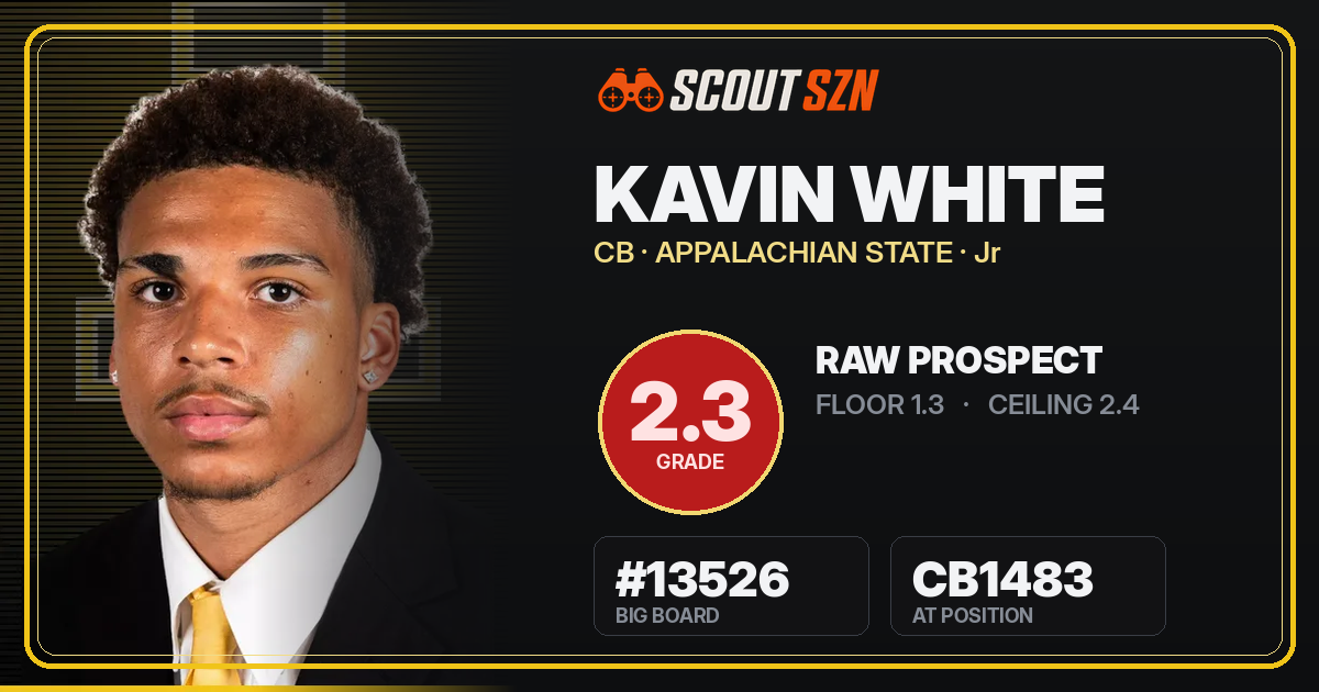 Share card for Kavin White