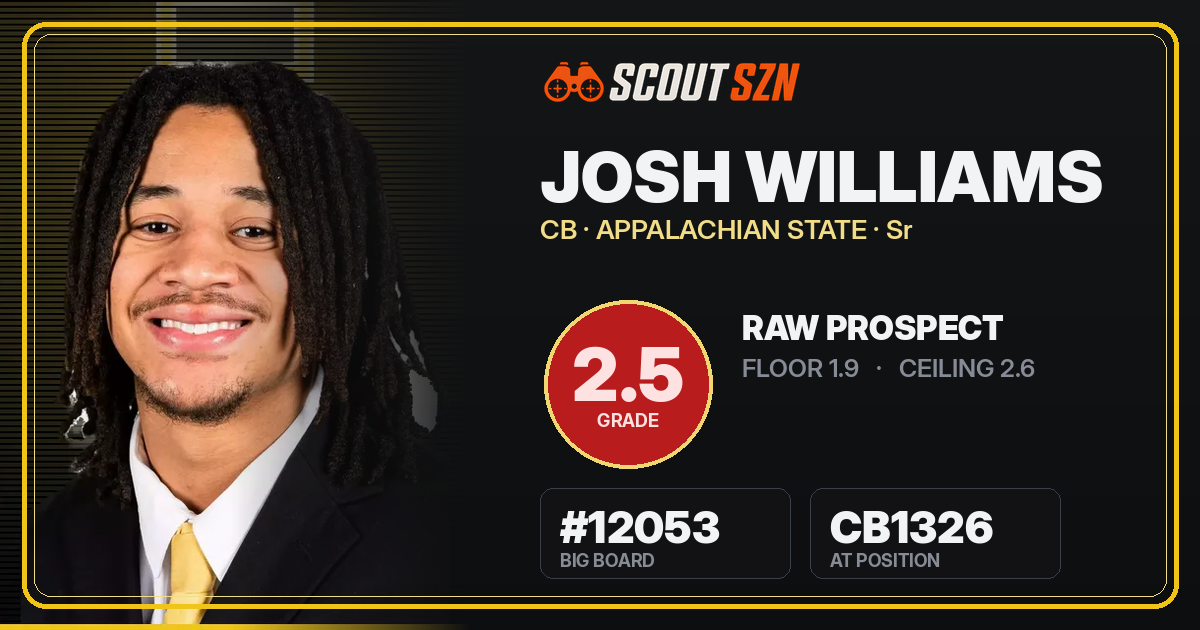 Share card for Josh Williams