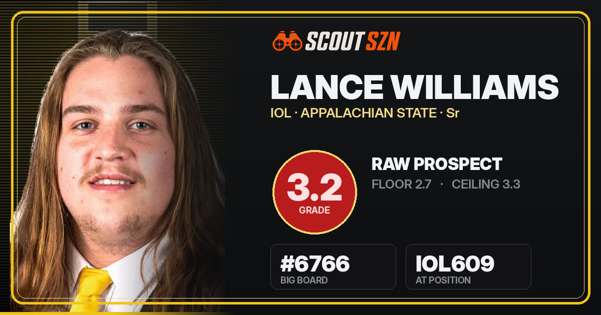 Share card for Lance Williams
