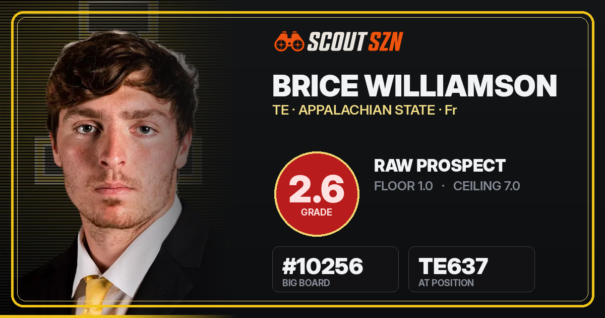 Share card for Brice Williamson