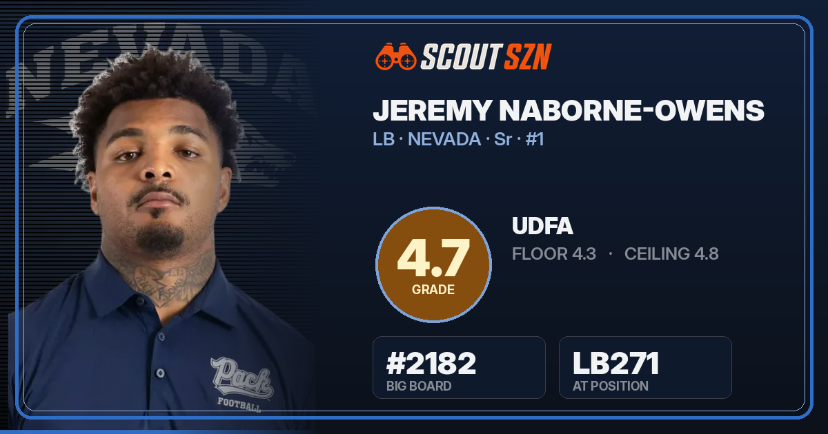 Share card for Jeremy Naborne-Owens