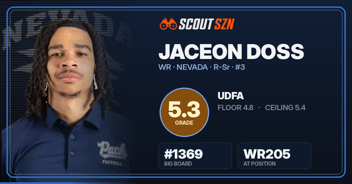 Share card for Jaceon Doss