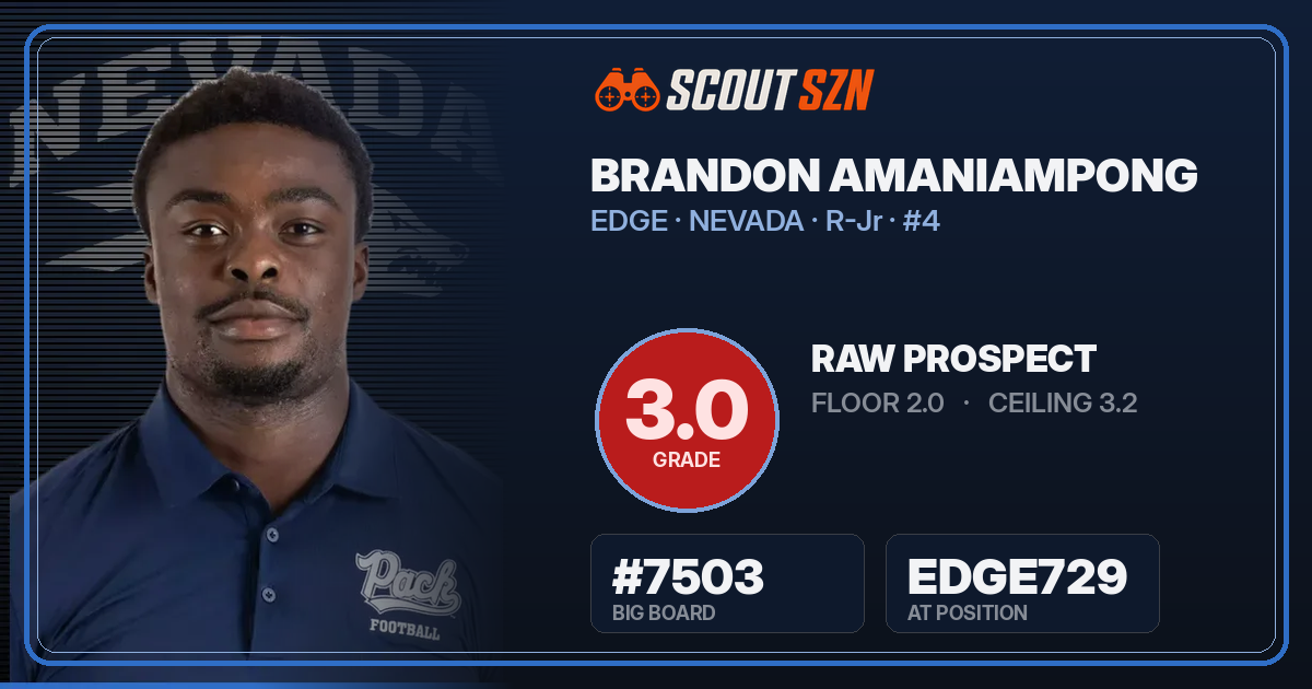 Share card for Brandon Amaniampong