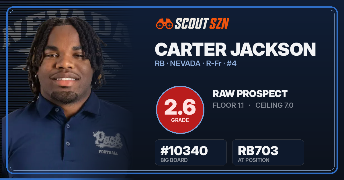 Share card for Carter Jackson