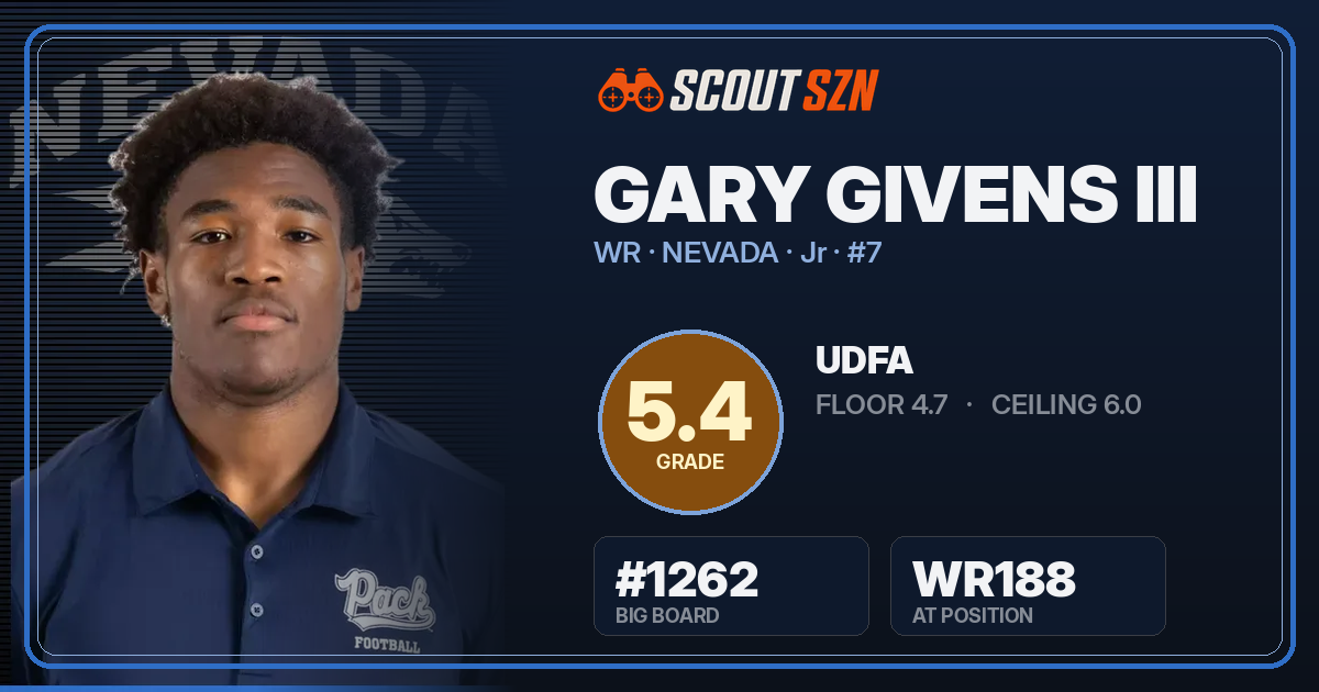 Share card for Gary Givens III