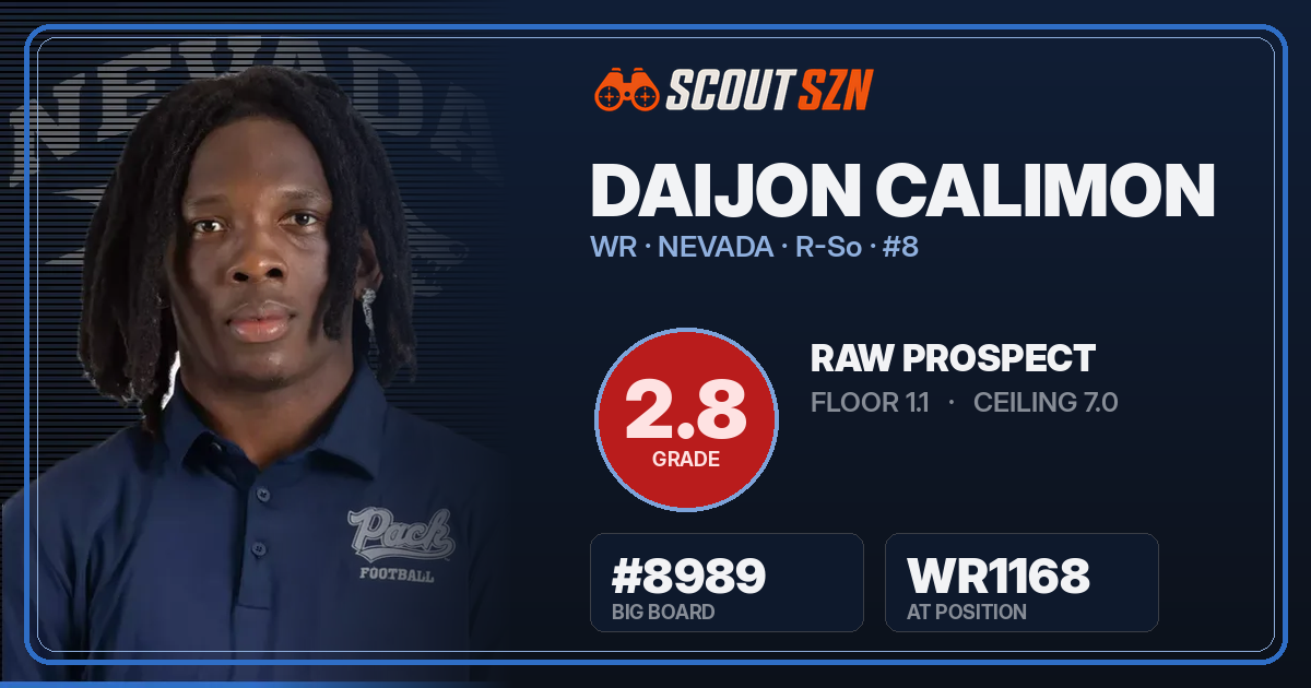 Share card for Daijon Calimon