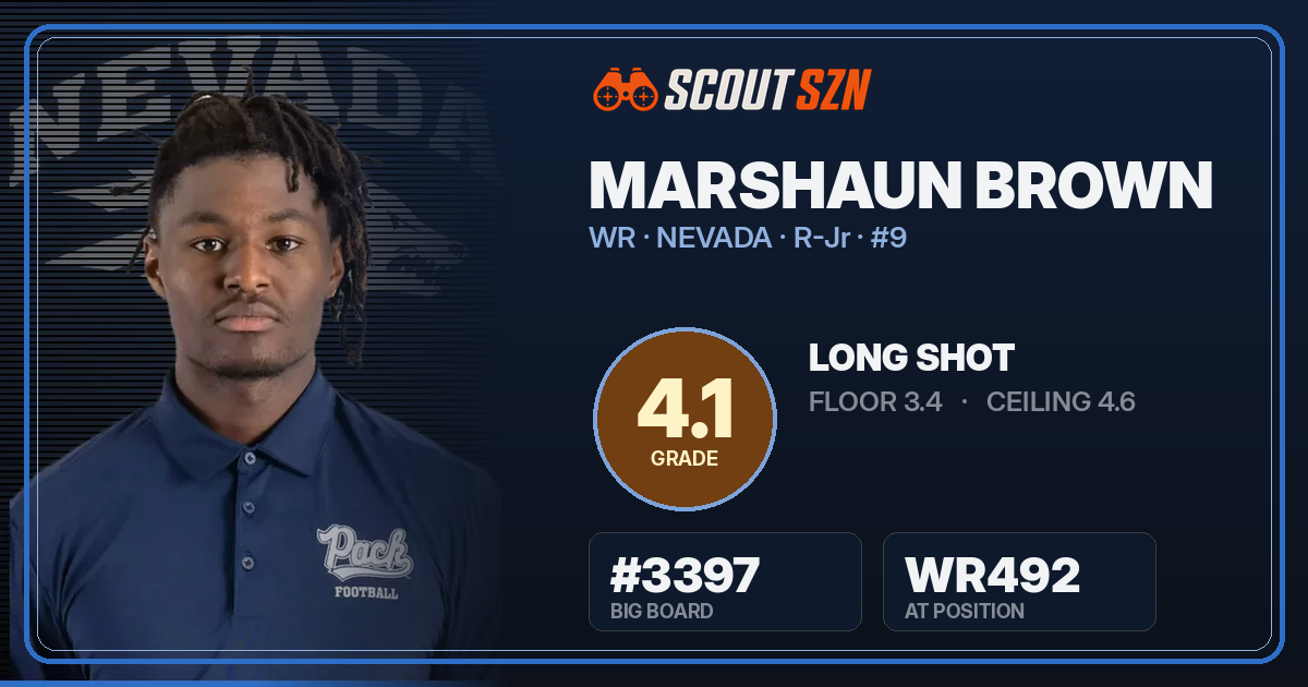 Share card for Marshaun Brown