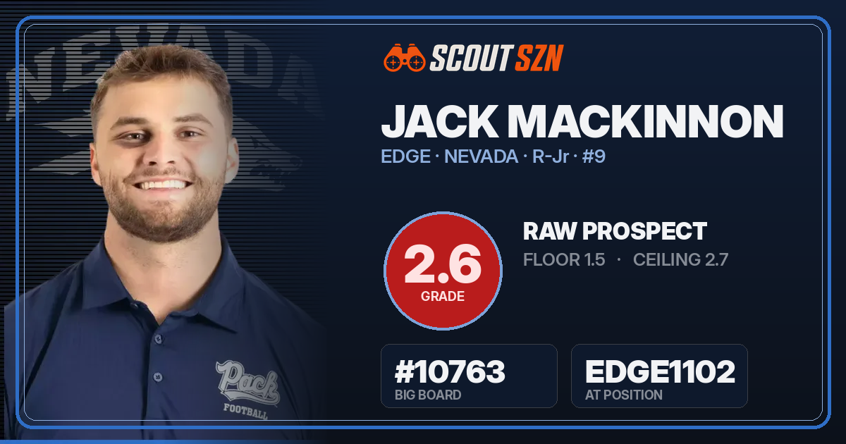 Share card for Jack MacKinnon