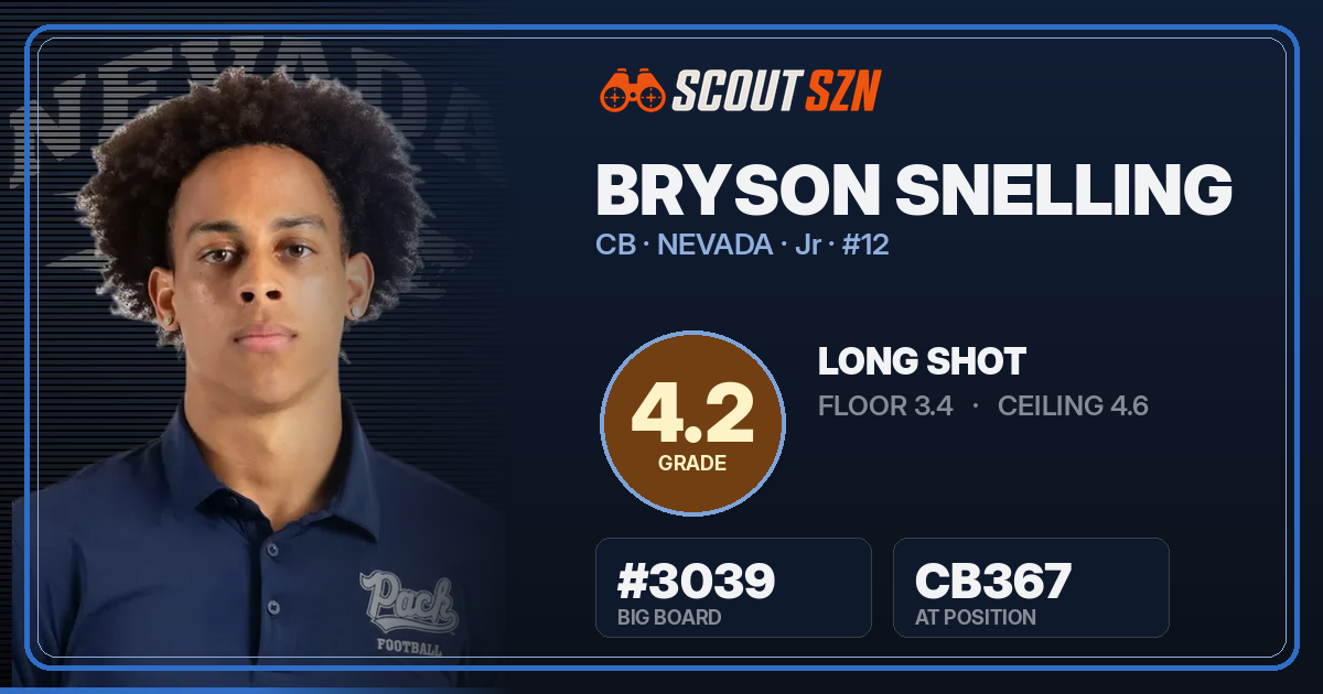 Share card for Bryson Snelling