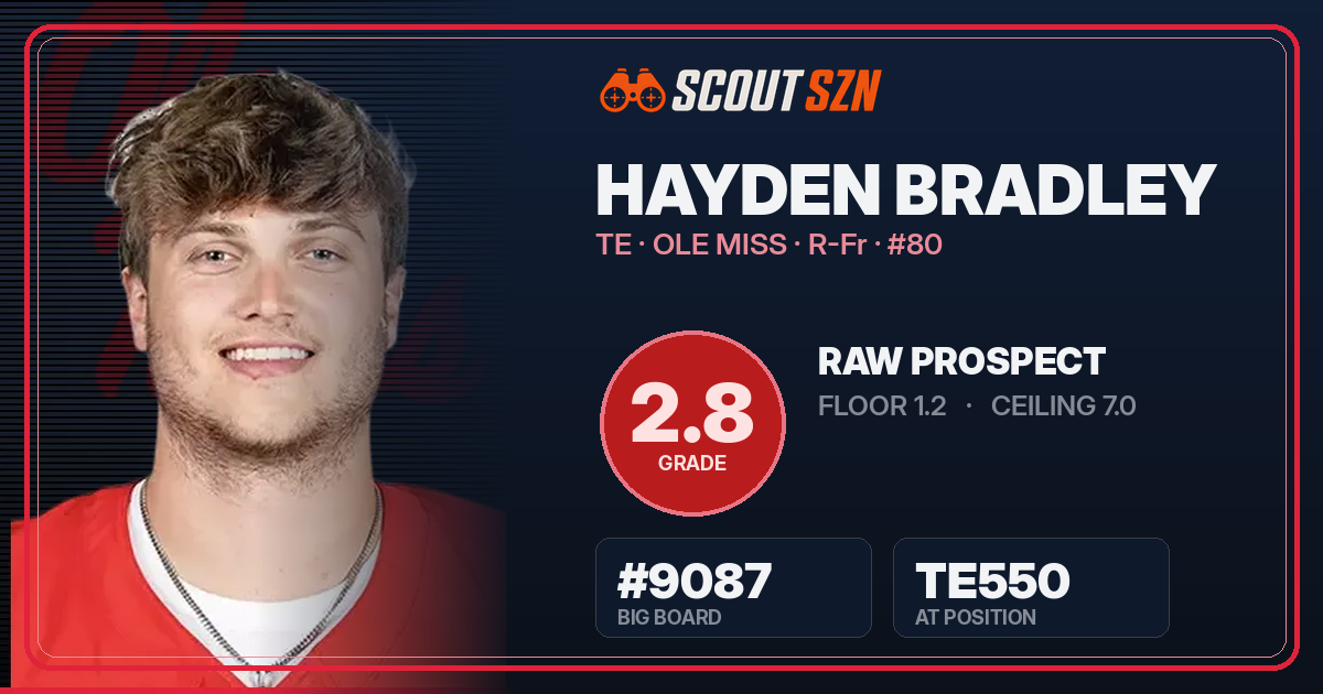Share card for Hayden Bradley
