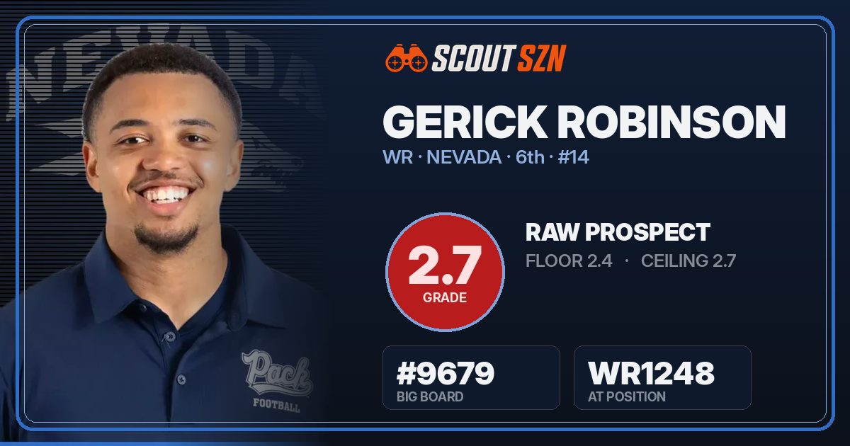 Share card for Gerick Robinson