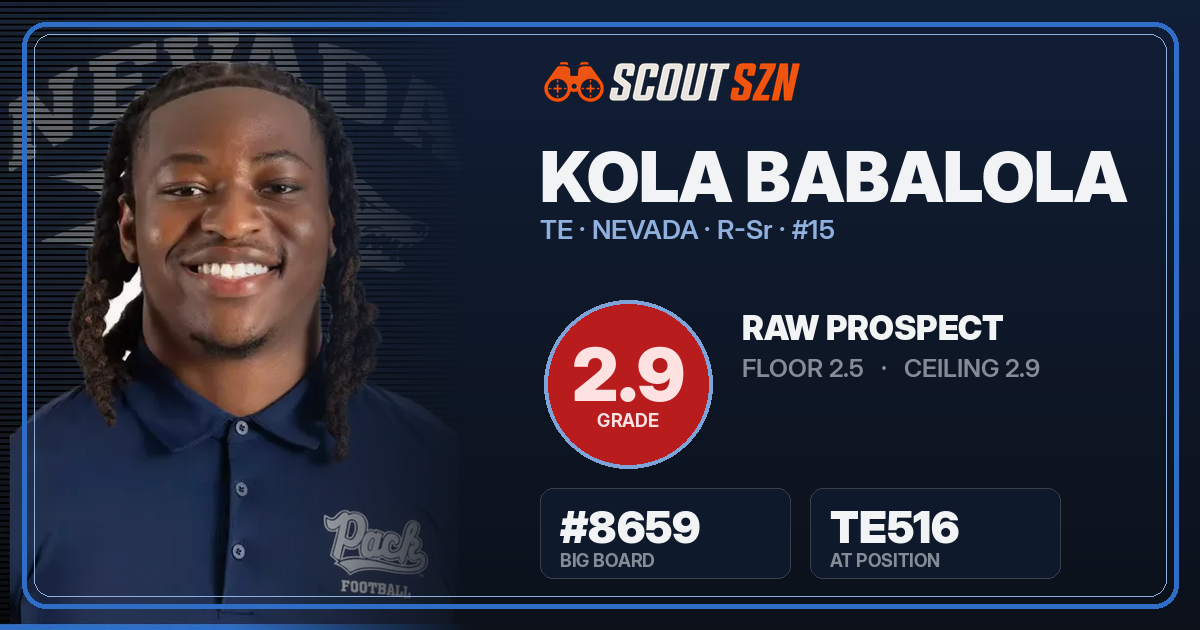 Share card for Kola Babalola