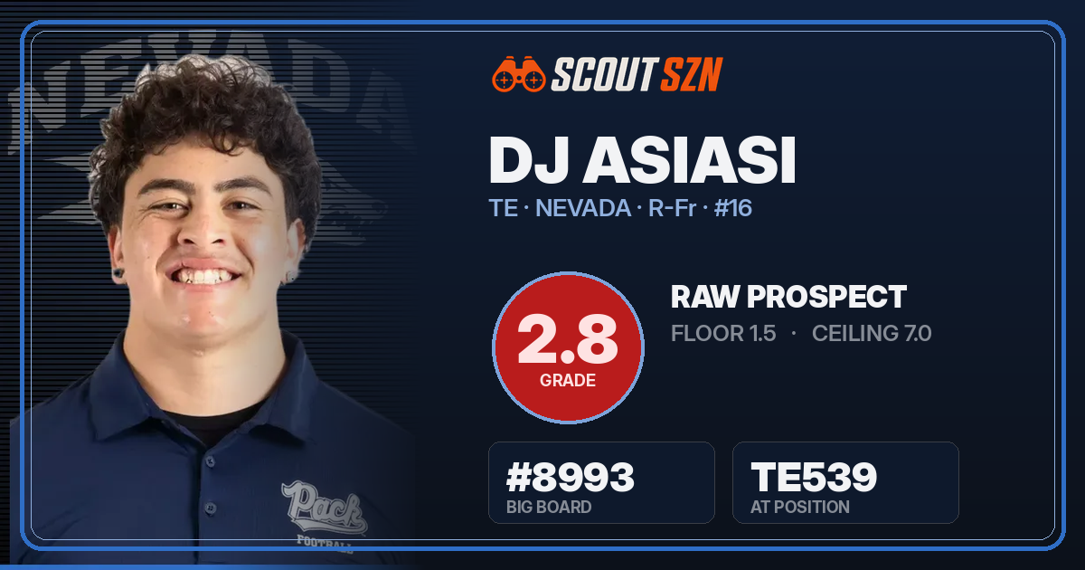 Share card for DJ Asiasi