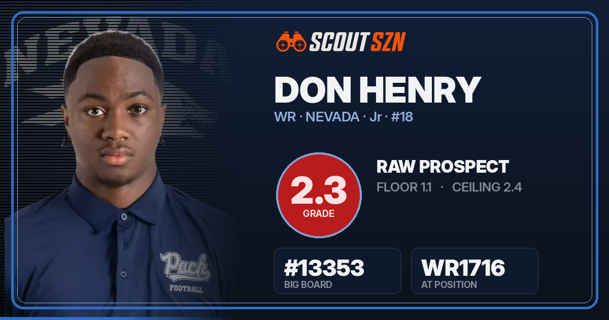 Share card for Don Henry