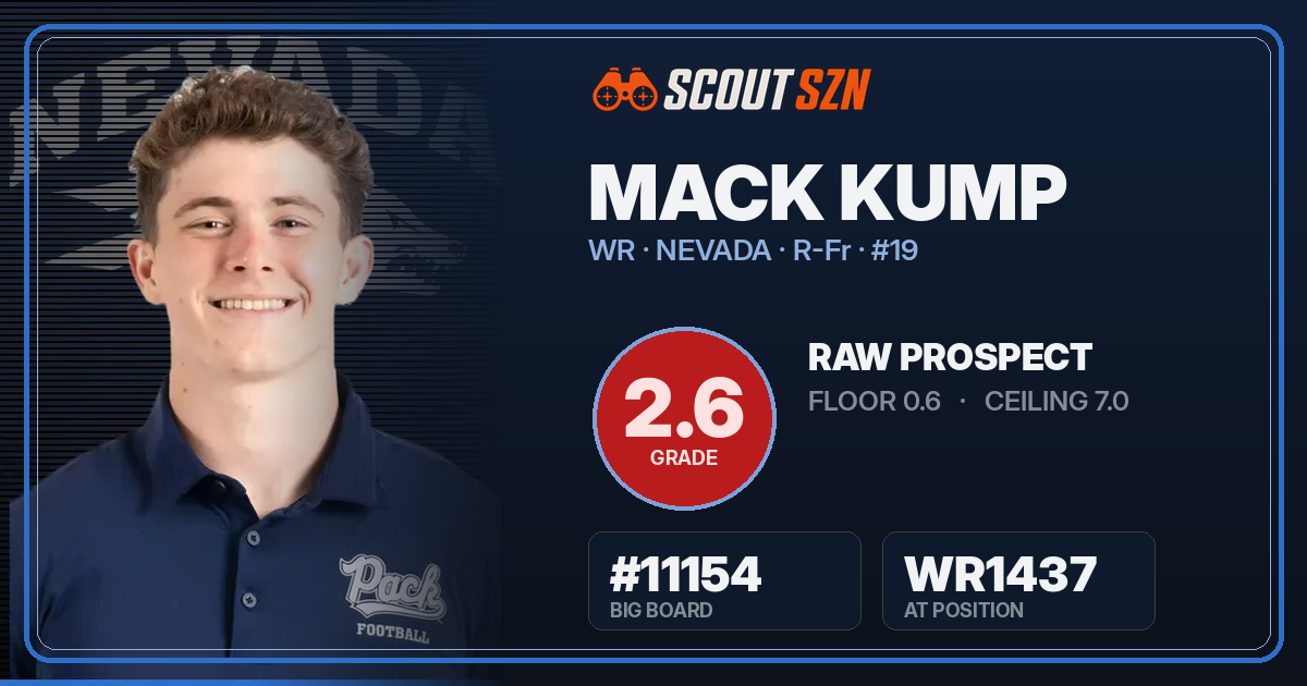 Share card for Mack Kump