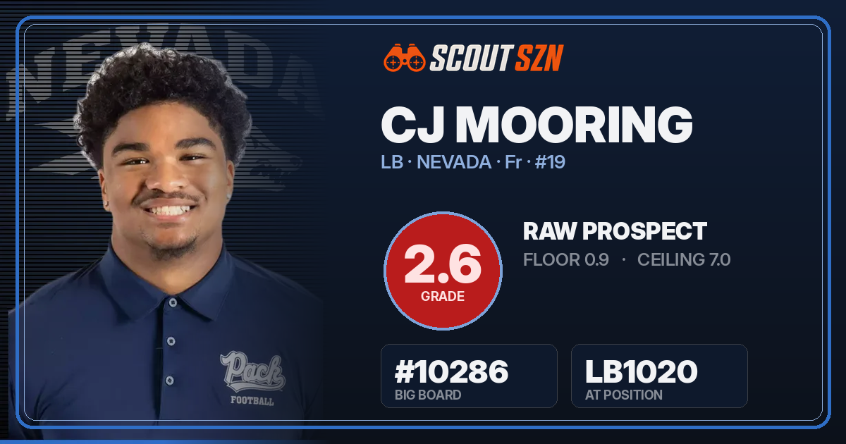 Share card for CJ Mooring