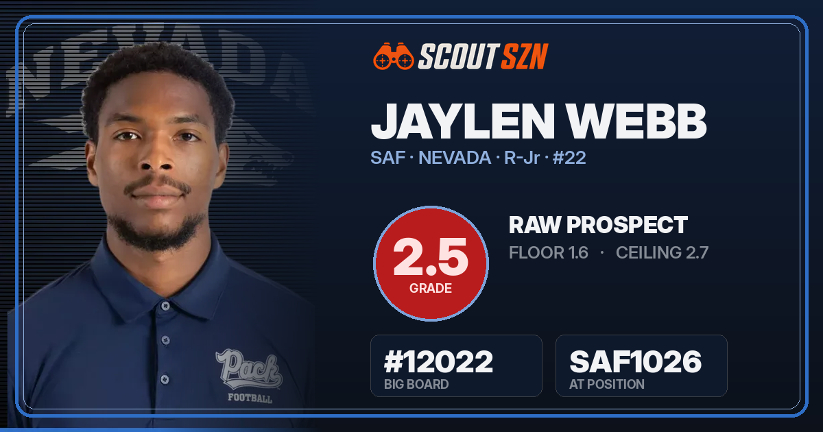 Share card for Jaylen Webb
