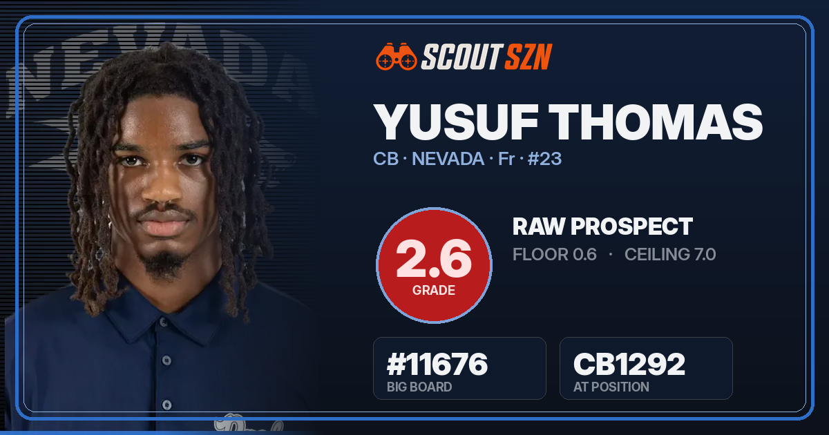 Share card for Yusuf Thomas