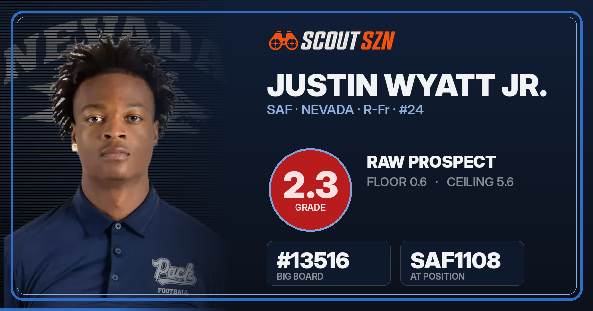 Share card for Justin Wyatt Jr.