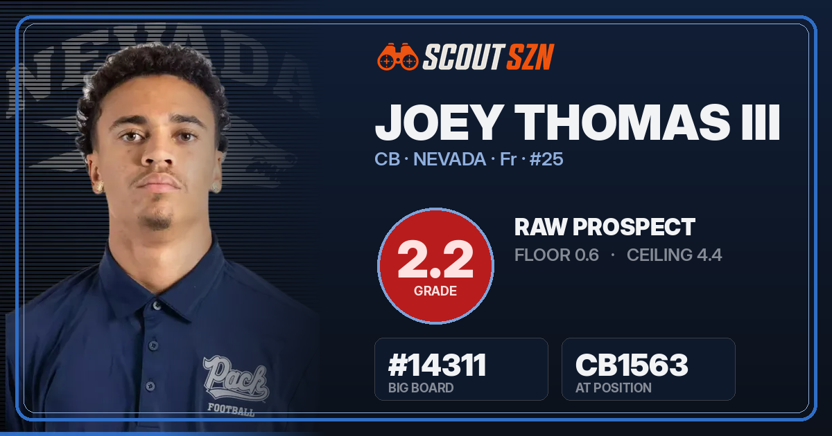 Share card for Joey Thomas III