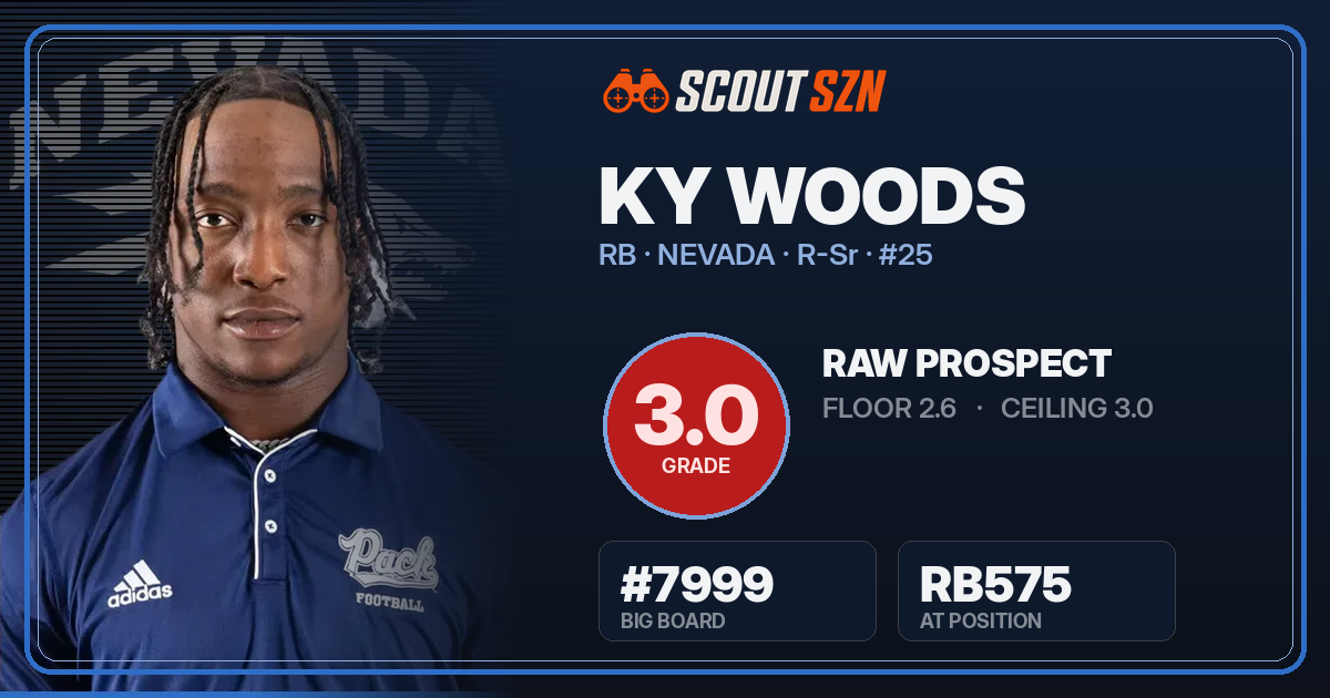 Share card for Ky Woods