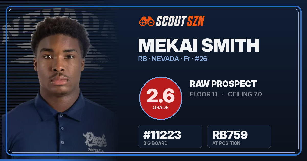 Share card for Mekai Smith