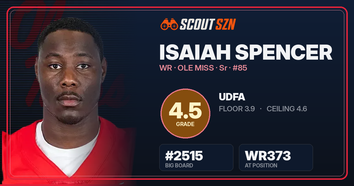 Share card for Isaiah Spencer