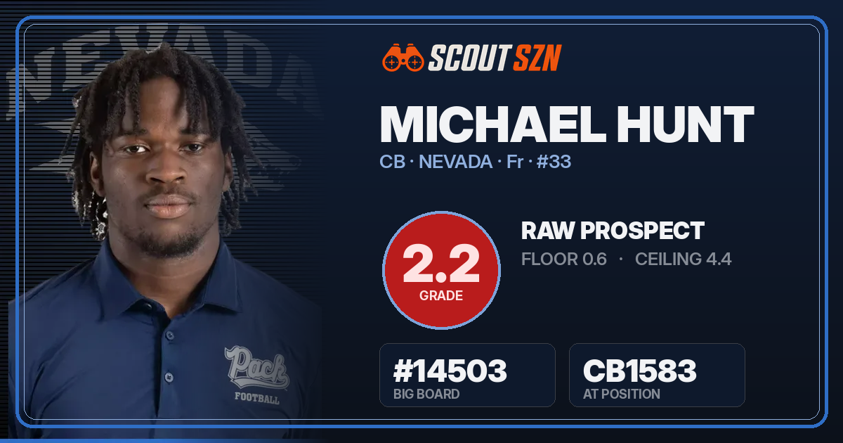 Share card for Michael Hunt