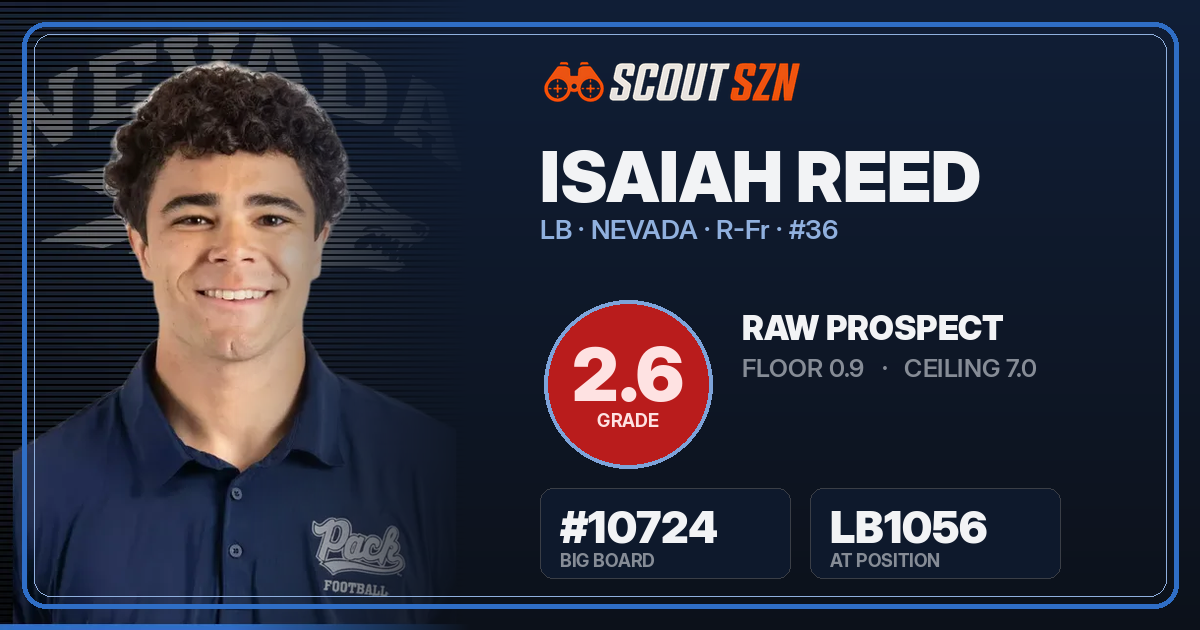Share card for Isaiah Reed