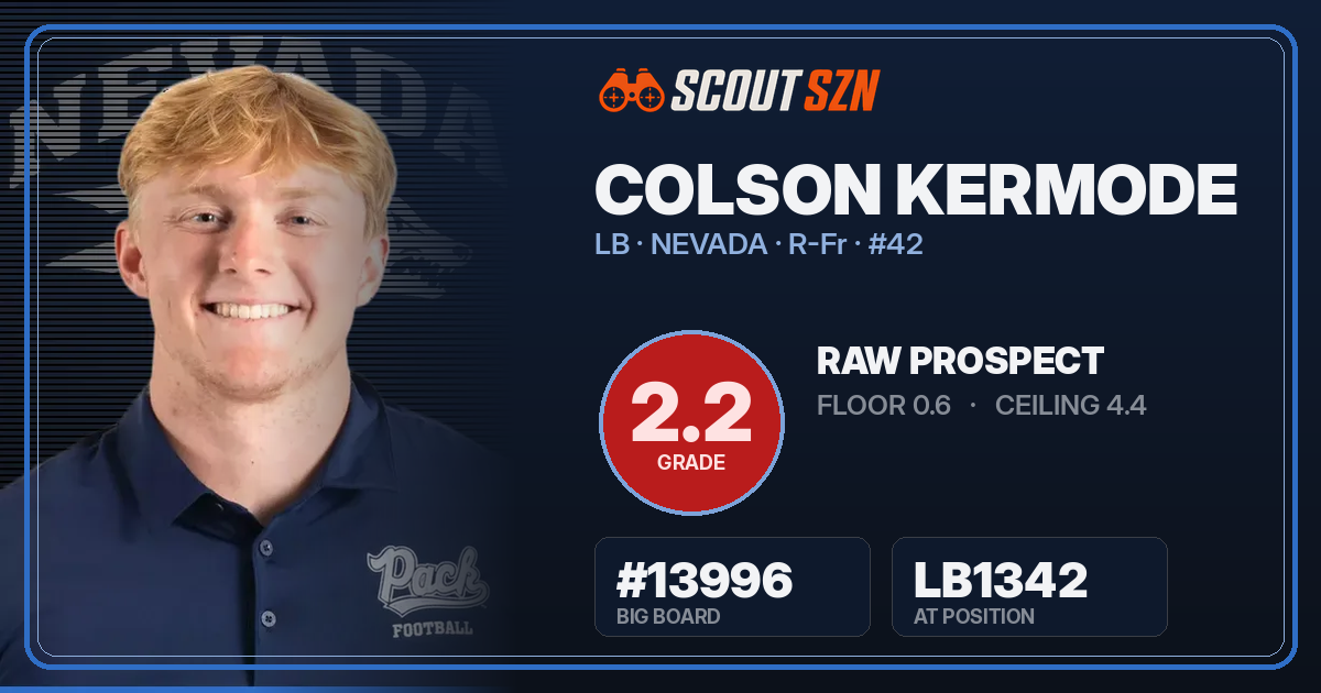 Share card for Colson Kermode