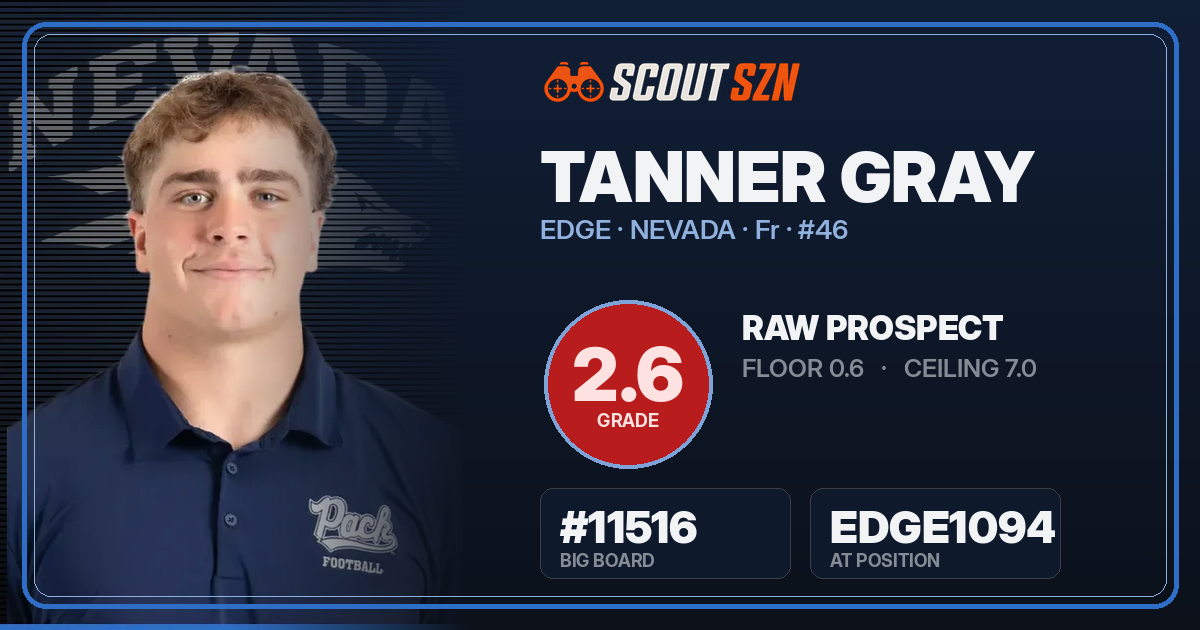 Share card for Tanner Gray