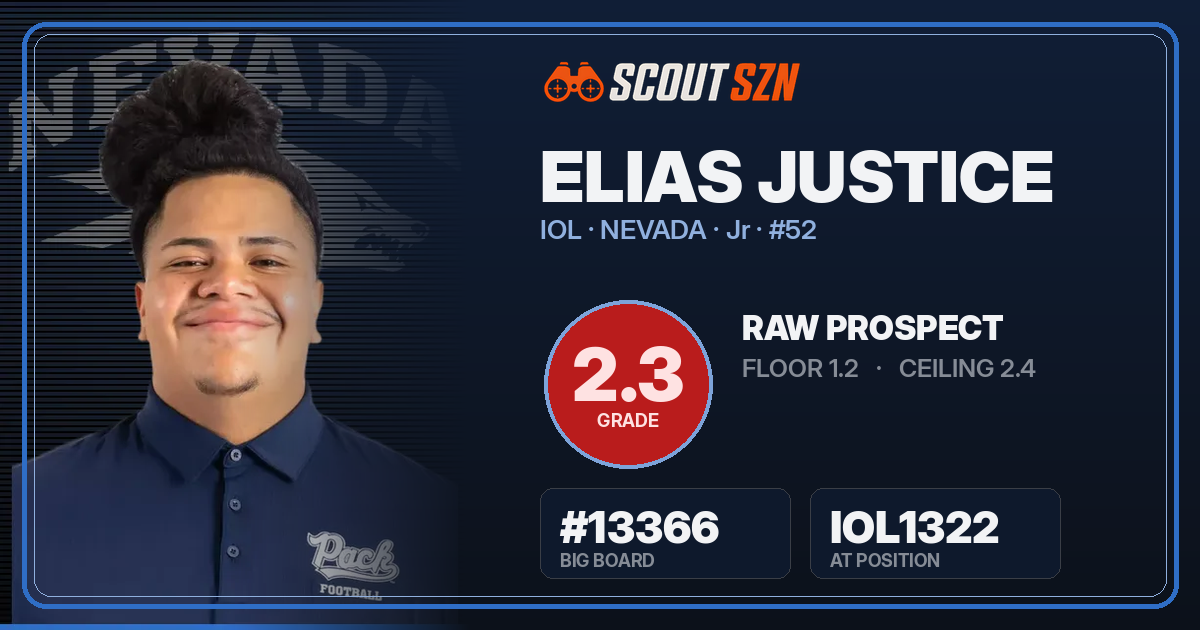 Share card for Elias Justice