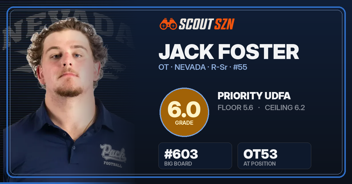 Share card for Jack Foster