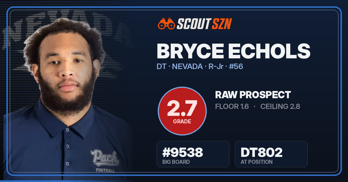 Share card for Bryce Echols