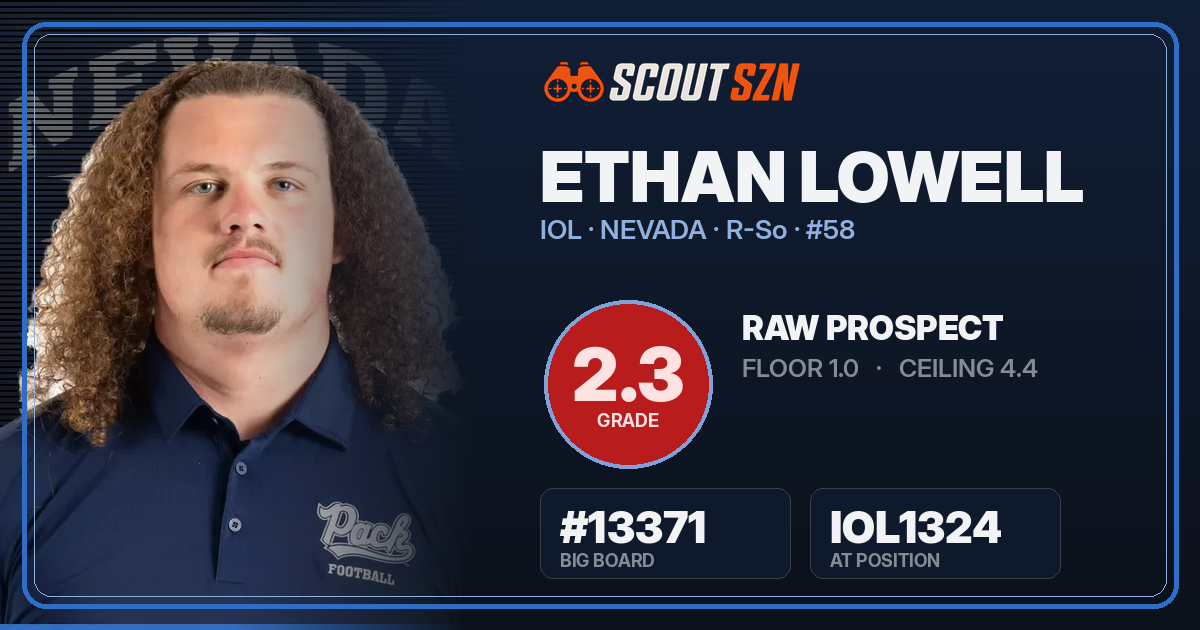 Share card for Ethan Lowell