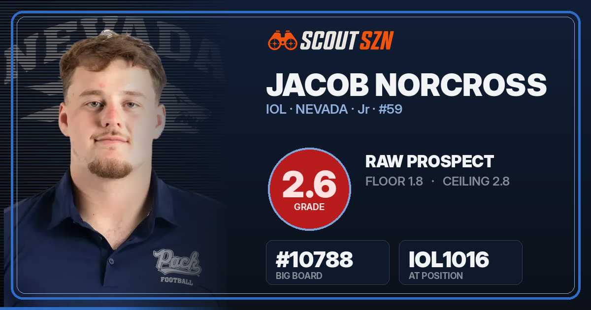 Share card for Jacob Norcross